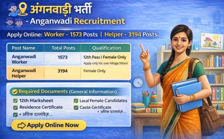 Anganwadi Recruitment – Post Details