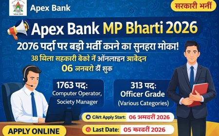 Apex Bank MP Bharti 2026: 2076 Posts Apply Online | Officer & Manager