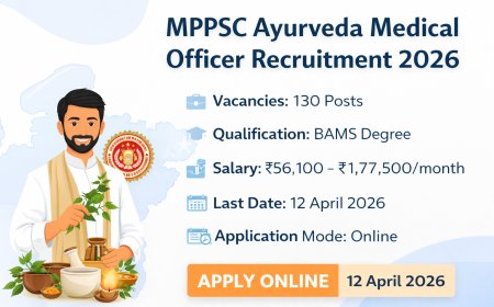 MPPSC Ayurveda Medical Officer Recruitment 2026 – 130 Posts Apply Online
