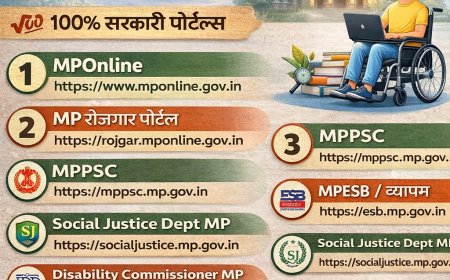 MP Divyang Govt Job 2026 | मध्य प्रदेश में दिव्यांग सरकारी नौकरी के आधिकारिक पोर्टल