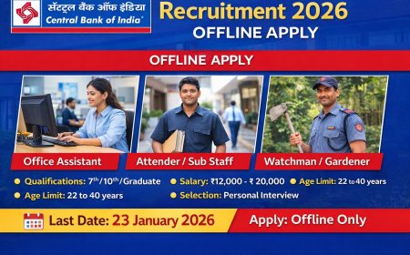 Central Bank of India Bharti 2026