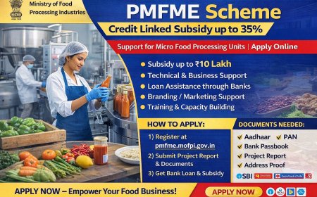 PMFME Loan Subsidy Yojana – Apply Kaise Kare, Documents, Bank List (Complete Guide)
