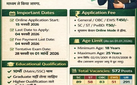 RBI Office Attendant Recruitment 2026 – 572 Posts
