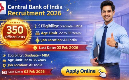 Central Bank of India Recruitment 2026 – 350 Officer Posts