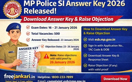 MP Police SI Answer Key 2026 Released
