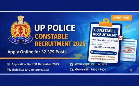 UP Police Constable Recruitment 2025 Apply Online for 32379 Posts | UPPRPB