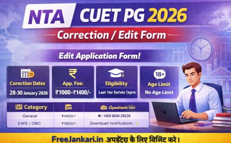 NTA CUET PG 2026 Correction/Edit Form