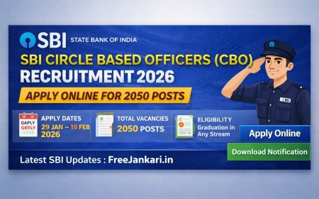 SBI CBO Recruitment 2026 Apply Online – 2050 Circle Based Officer Posts