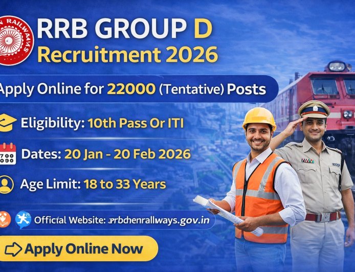 RRB Group D Recruitment 2026 – Apply Online for 22000 Posts (Tentative)