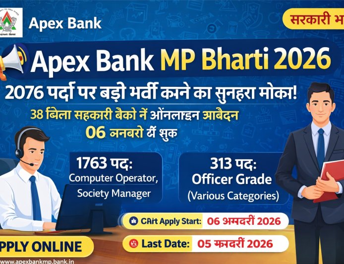Apex Bank MP Bharti 2026: 2076 Posts Apply Online | Officer & Manager