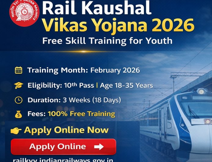 Apply online for Rail Kaushal Vikas Yojana 2026. Free skill training for 10th pass youth. Age 18–35. No fee, no document upload.