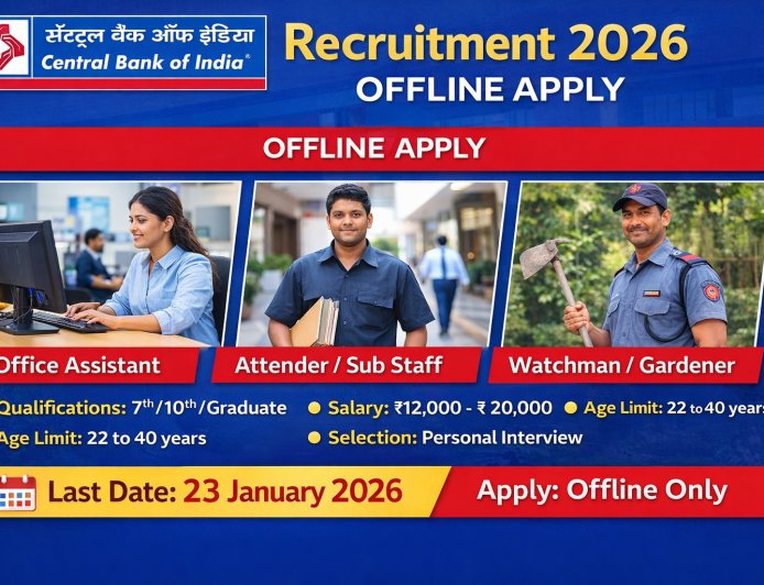 Central Bank of India Bharti 2026