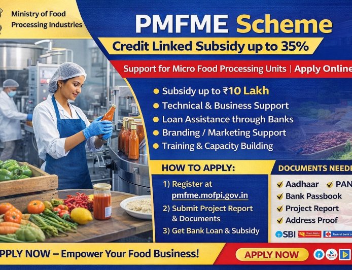PMFME Loan Subsidy Yojana – Apply Kaise Kare, Documents, Bank List (Complete Guide)