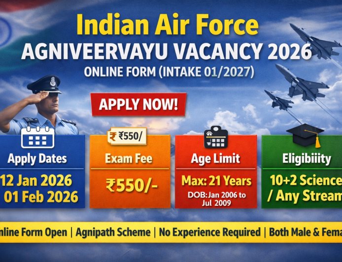 Indian Air Force Agniveervayu Vacancy 2026 – Online Form (Intake 01/2027)
