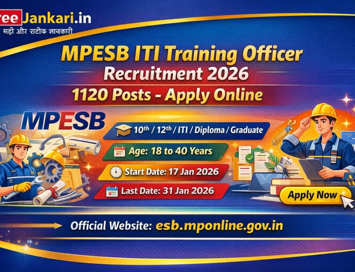 MPESB ITI Training Officer Recruitment 2026 – Apply Online