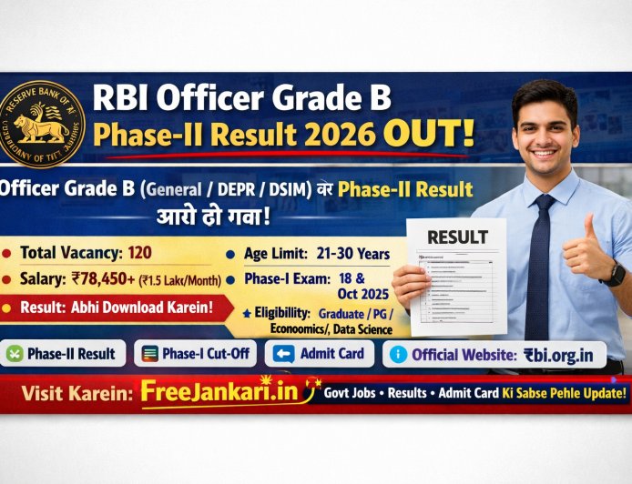 RBI Officer Grade B Phase-II Result 2026 OUT
