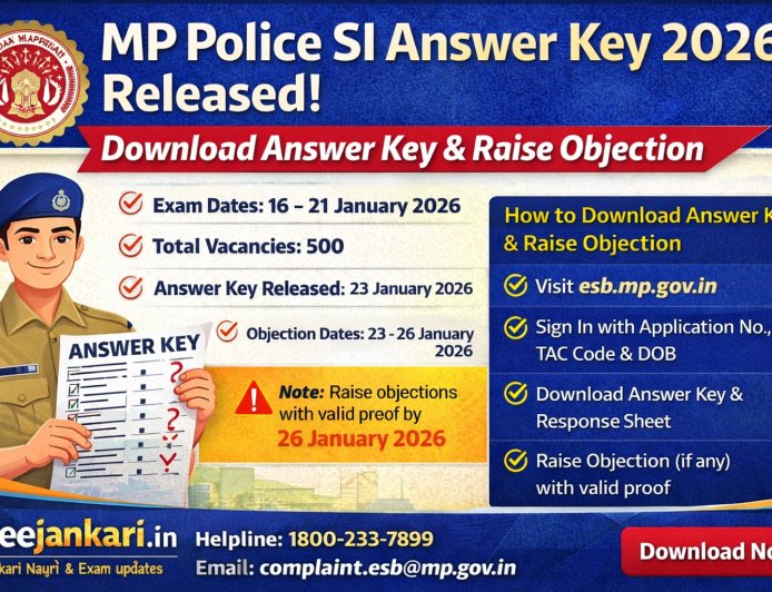 MP Police SI Answer Key 2026 Released