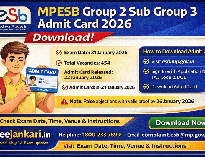 MPESB Group 2 Sub Group 3 Admit Card 2026 Download