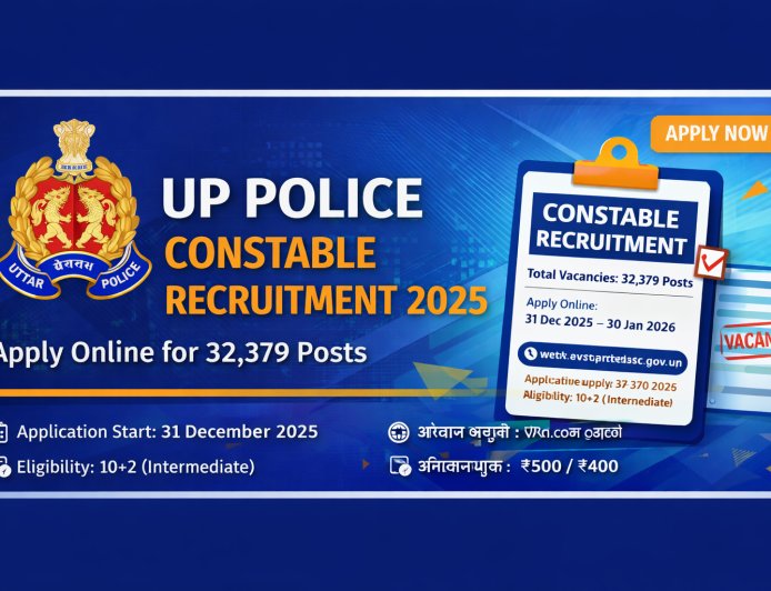 UP Police Constable Recruitment 2025 Apply Online for 32379 Posts | UPPRPB