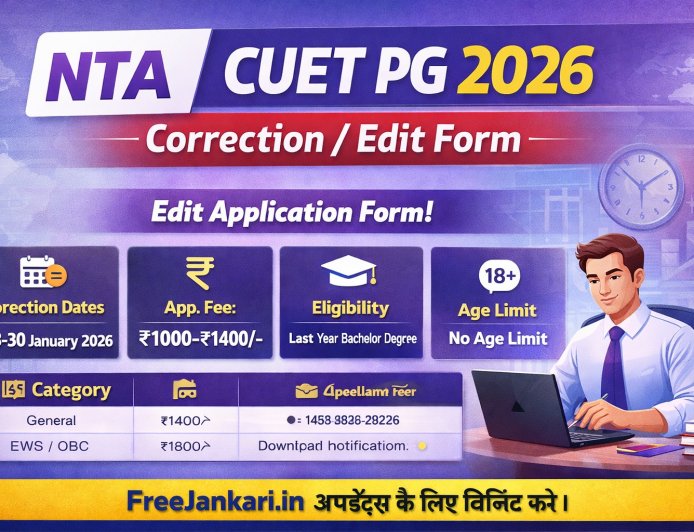 NTA CUET PG 2026 Correction/Edit Form