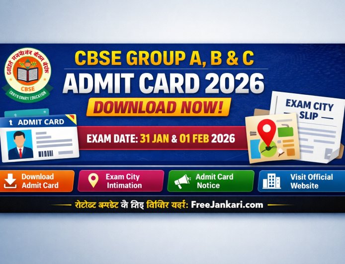 CBSE Group A B C Admit Card 2026 Download – Exam Date & City Slip