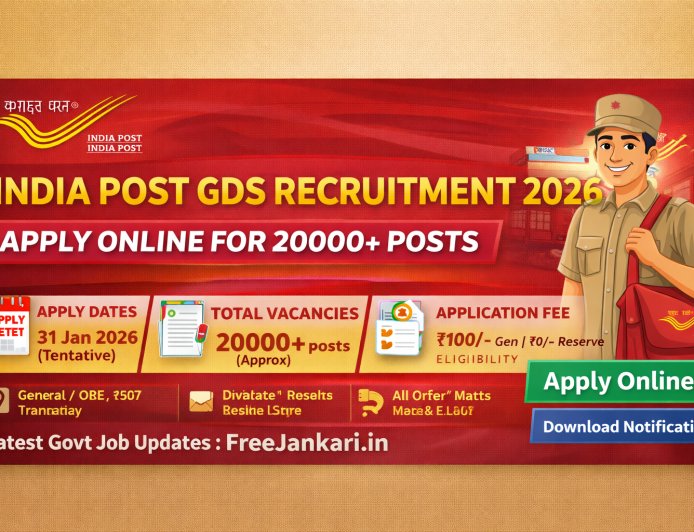 India Post GDS Recruitment 2026 Apply Online – 20000+ Posts