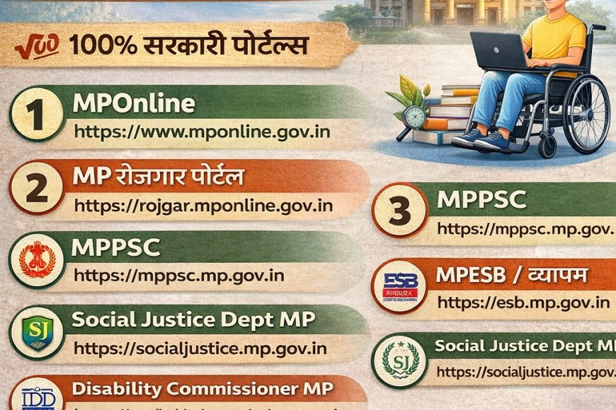 MP Divyang Govt Job 2026 | मध्य प्रदेश में दिव्यांग सरकारी नौकरी के आधिकारिक पोर्टल