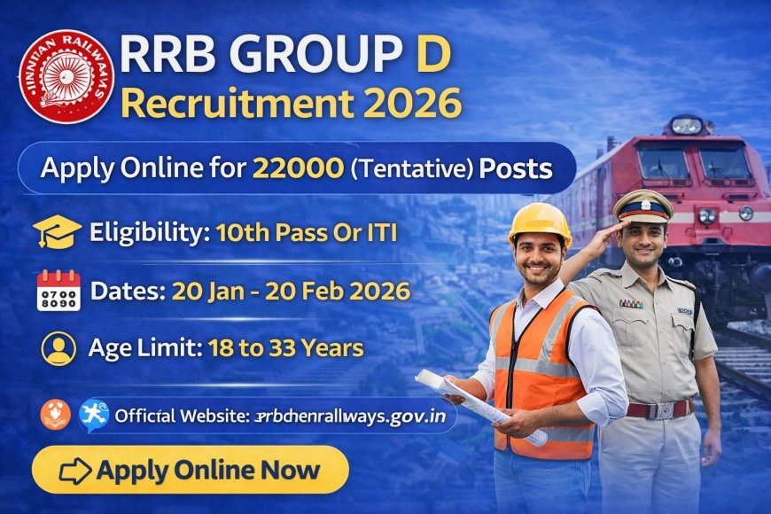 RRB Group D Recruitment 2026 – Apply Online for 22000 Posts (Tentative)