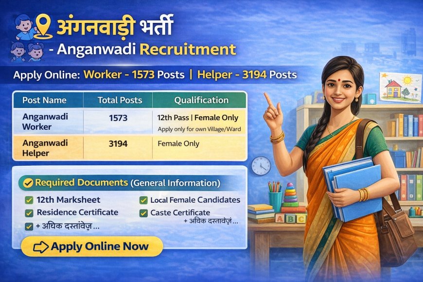Anganwadi Recruitment – Post Details