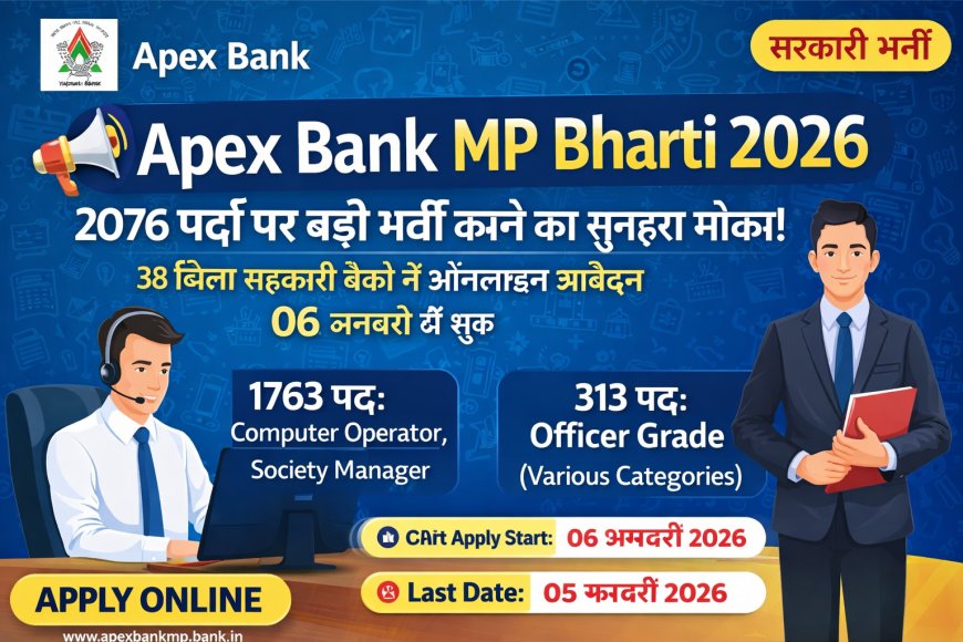 Apex Bank MP Bharti 2026: 2076 Posts Apply Online | Officer & Manager