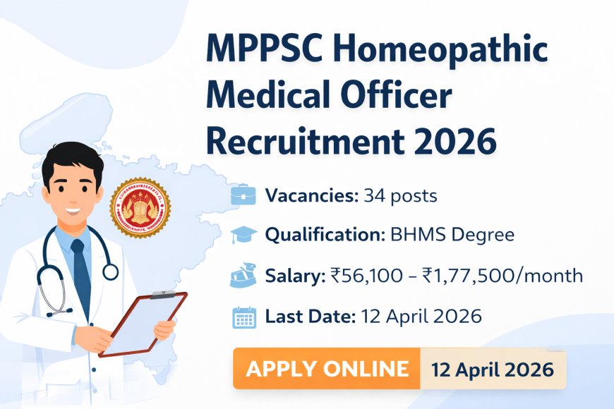 MPPSC Homeopathic Medical Officer Recruitment 2026 – 34 Posts Apply Online