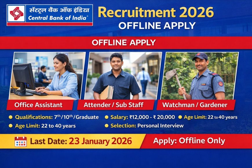 Central Bank of India Bharti 2026