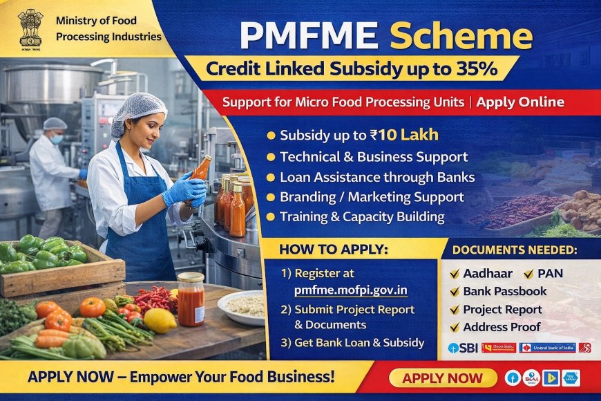 PMFME Loan Subsidy Yojana – Apply Kaise Kare, Documents, Bank List (Complete Guide)