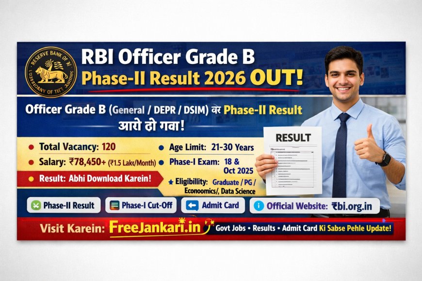 RBI Officer Grade B Phase-II Result 2026 OUT