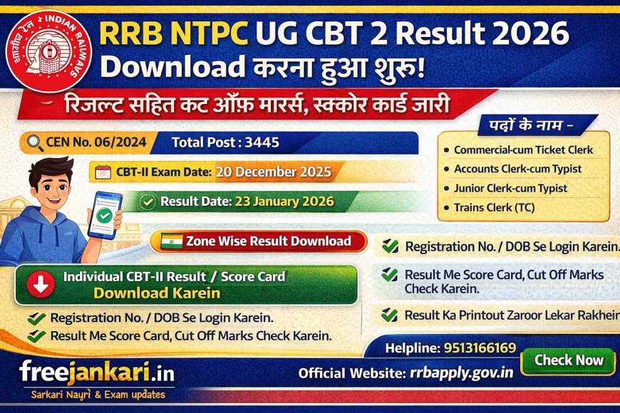 RRB NTPC Undergraduate UG CBT-II Result 2026