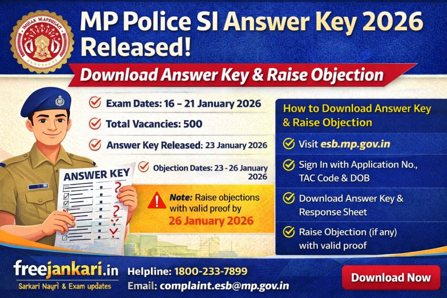 MP Police SI Answer Key 2026 Released