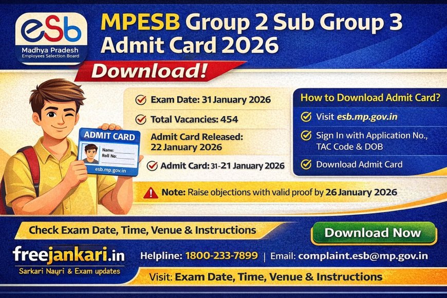 MPESB Group 2 Sub Group 3 Admit Card 2026 Download