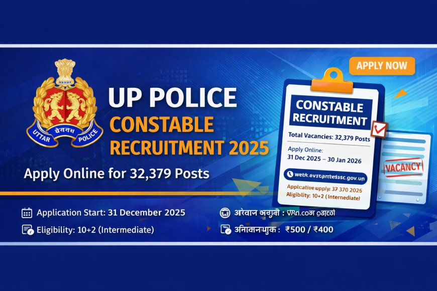 UP Police Constable Recruitment 2025 Apply Online for 32379 Posts | UPPRPB