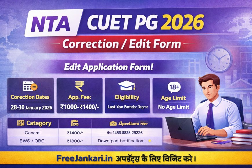 NTA CUET PG 2026 Correction/Edit Form
