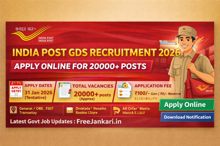 India Post GDS Recruitment 2026 Apply Online – 20000+ Posts