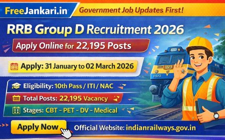 RRB Group D Recruitment 2026 – Apply Online for 22,195 Posts