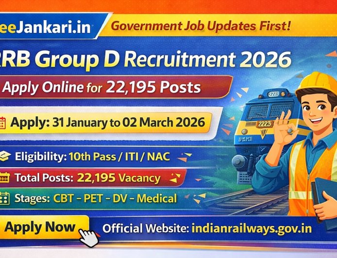 RRB Group D Recruitment 2026 – Apply Online for 22,195 Posts