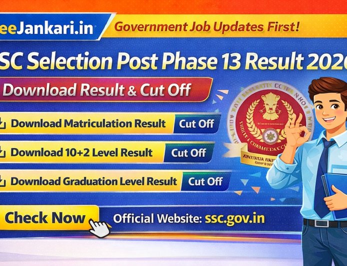 SSC Selection Post Phase 13 Result 2026 Out – Download Result & Cut Off
