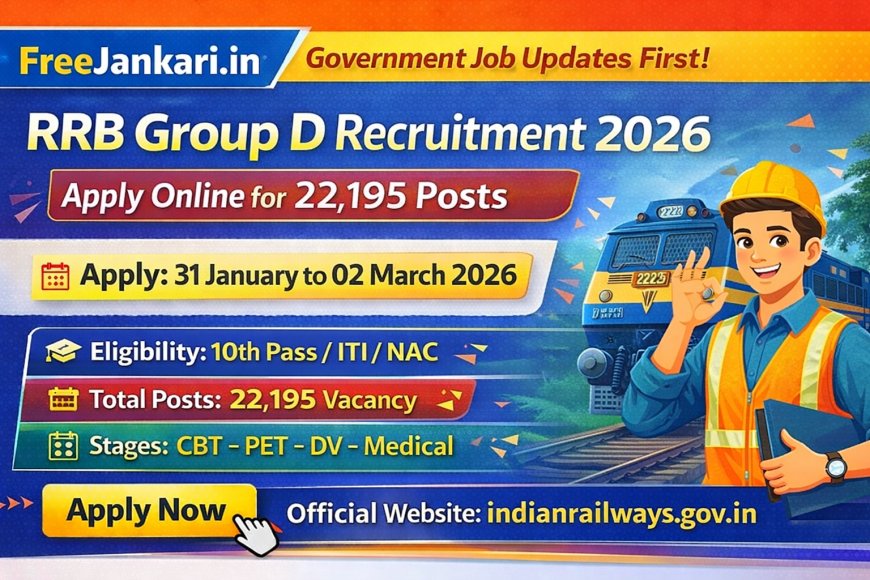 RRB Group D Recruitment 2026 – Apply Online for 22,195 Posts