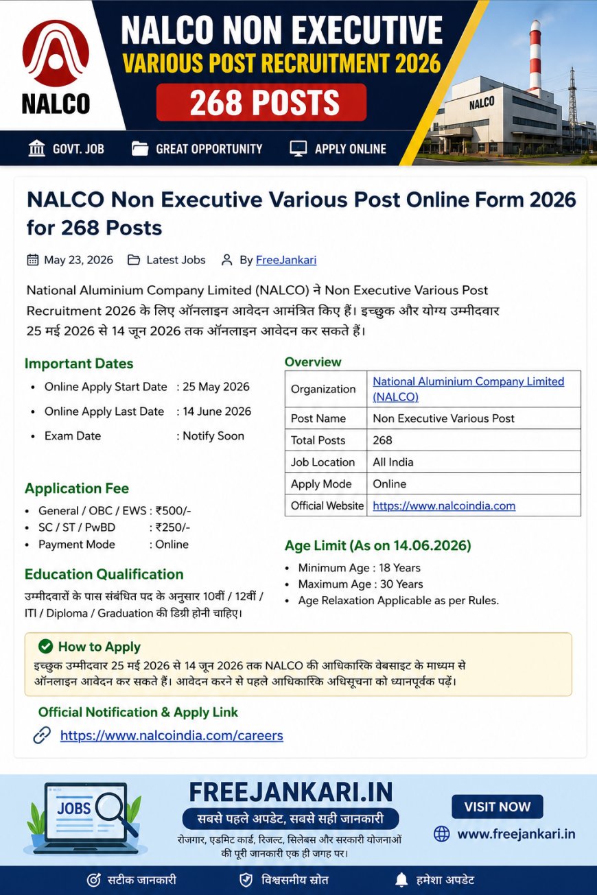 NALCO Non Executive Recruitment 2026 – Apply Online for 268 Posts