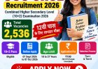SSC CHSL Recruitment 2026: 2536 Posts, 12th Pass Apply Online