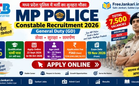MP Police Constable Recruitment 2026: 7500 Posts, 10th Pass Apply Online