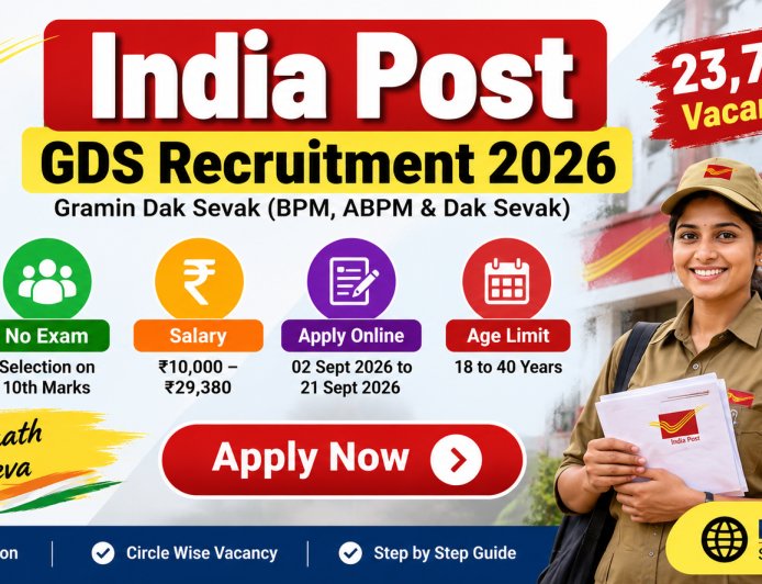 India Post GDS Recruitment 2026: 23,757