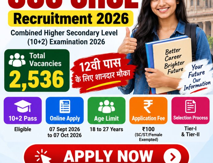 SSC CHSL Recruitment 2026: 2536 Posts, 12th Pass Apply Online