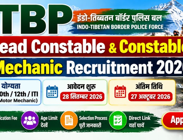 ITBP Head Constable & Constable Motor Mechanic Recruitment 2026: Apply Online, Eligibility & Notification